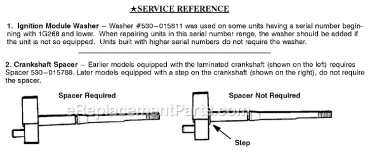 Page F Diagram and Parts List for XT20T  Weed Eater Trimmer
